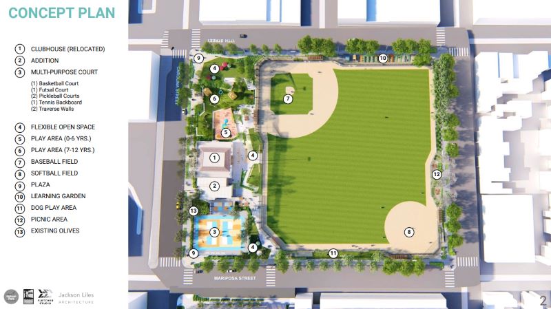A top-down view of Jackson Park rendering with labeled areas indicating the relocated clubhouse, multi-purpose courts, open spaces, play areas, a dual baseball-softball field, and more.